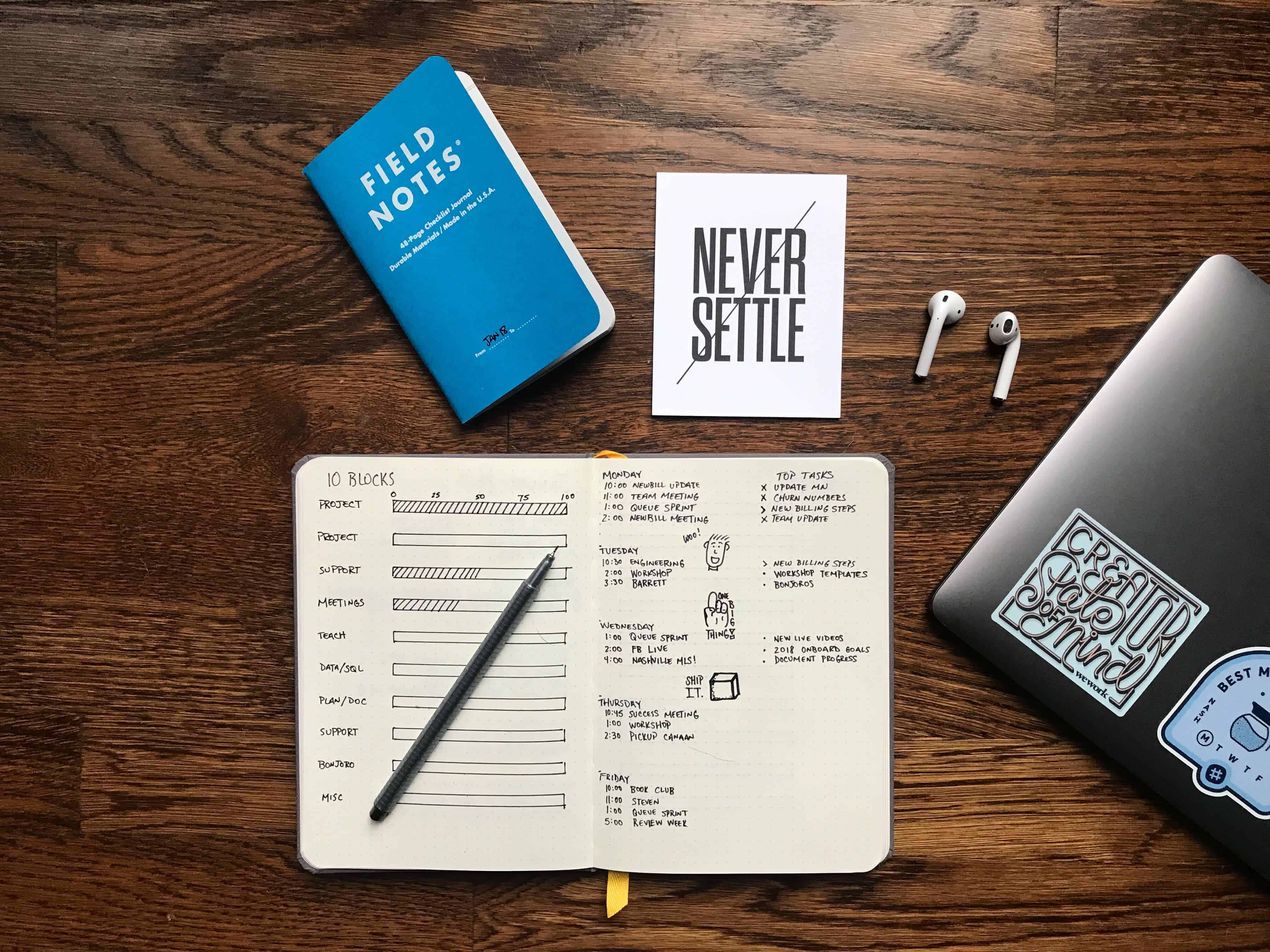bullet journals and notebooks-min